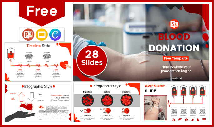 Modelo de Doação de Sangue Gratuita para PowerPoint e Google Slides.