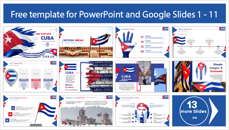 Descargar gratis plantillas de Cuba para PowerPoint y temas Google Slides.