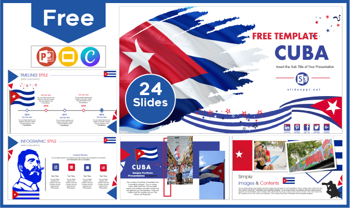 Modelo gratuito de Cuba para PowerPoint e Google Slides.