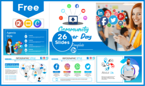 Free Community Manager Day Template for PowerPoint and Google Slides.