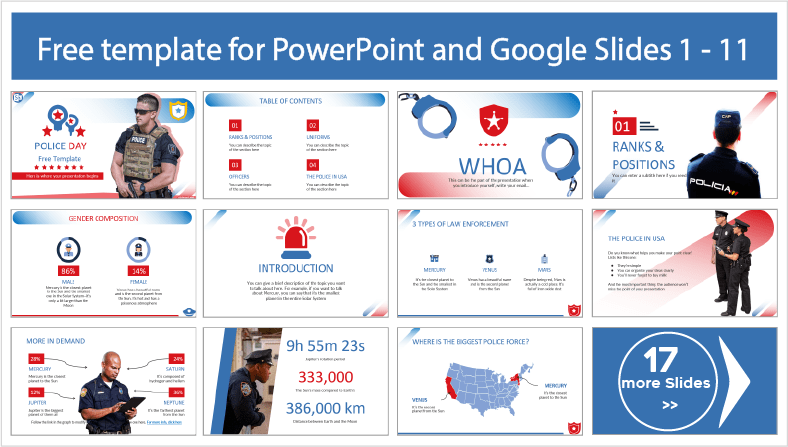 Descargar gratis plantillas del Día del Policía para PowerPoint y temas Google Slides.