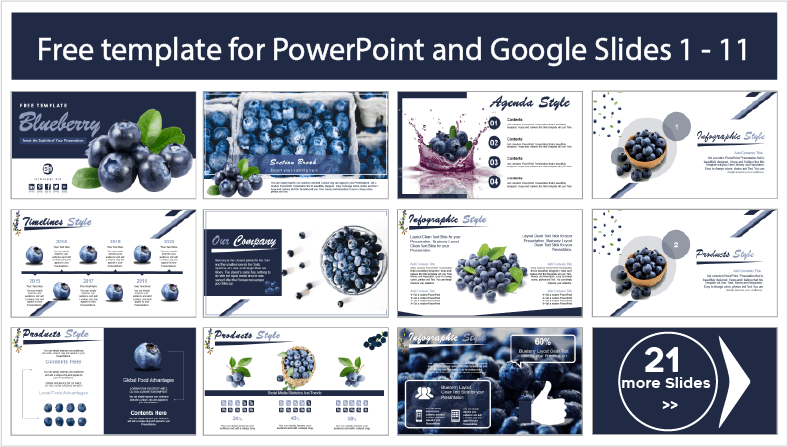 Laden Sie kostenlose Blaubeer-Vorlagen für PowerPoint- und Google Slides-Themen herunter.