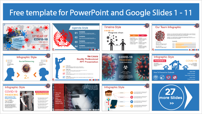 Laden Sie kostenlose Covid-19-Vermehrung-Vorlagen für PowerPoint und Google Slides herunter.