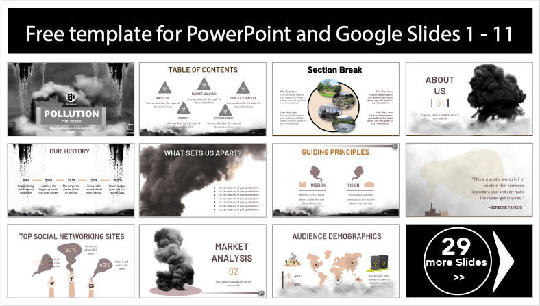 Téléchargez gratuitement des modèles PowerPoint et des thèmes Google Slides relatifs à la pollution environnementale.