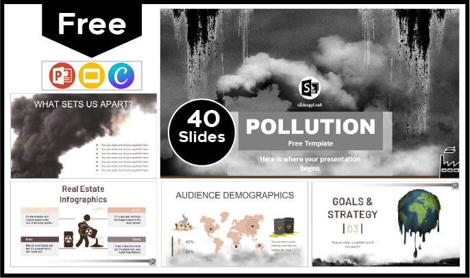 Modèle gratuit de pollution de l'environnement pour PowerPoint et Google Slides.