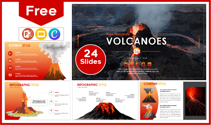 Modèle gratuit de volcans pour PowerPoint et Google Slides.