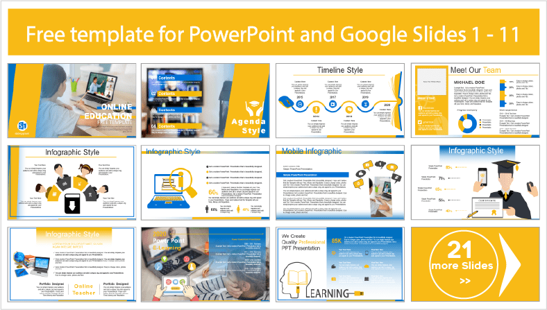 Faça o download gratuito dos modelos PowerPoint de educação on-line e dos temas do Google Slides.