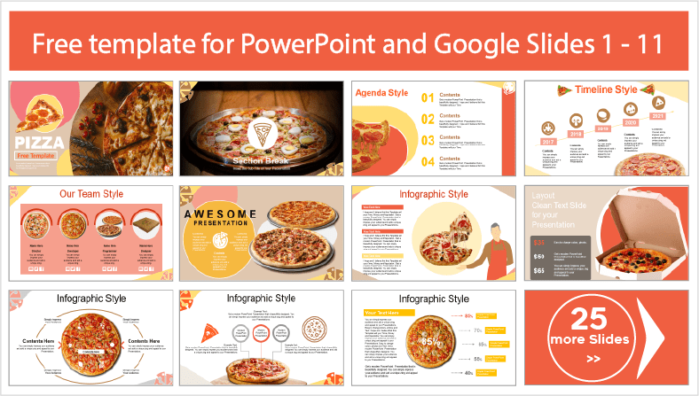 Descargar gratis plantillas de Pizza para PowerPoint y temas Google Slides.