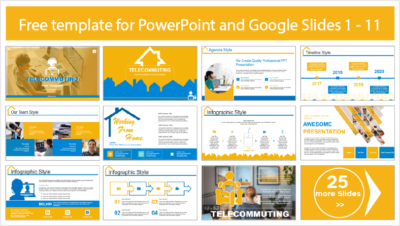 Descargar gratis plantillas de Teletrabajo para PowerPoint y temas Google Slides.