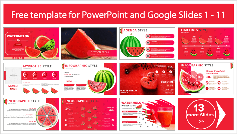 Baixe gratuitamente os modelos de frutas de melancia para os temas PowerPoint e Google Slides.