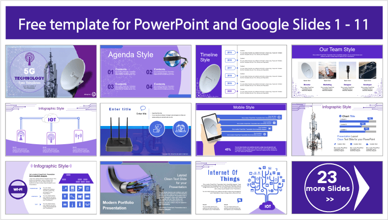 Téléchargez gratuitement des modèles PowerPoint et des thèmes Google Slides pour la technologie 5G.