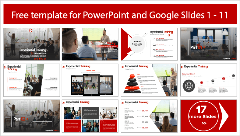 Free downloadable experiential training templates in PowerPoint and Google Slides themes.