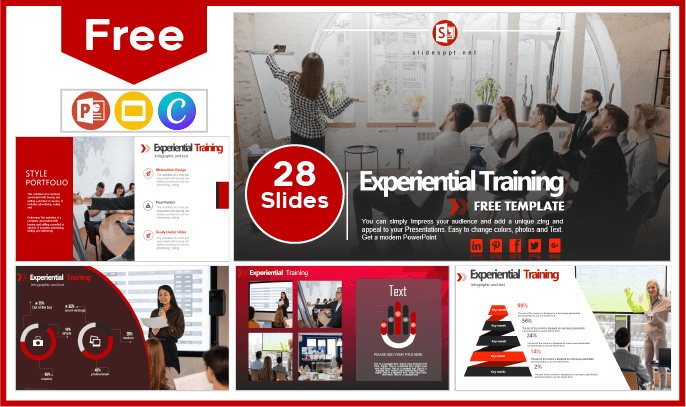 Free experiential training template for PowerPoint and Google Slides.