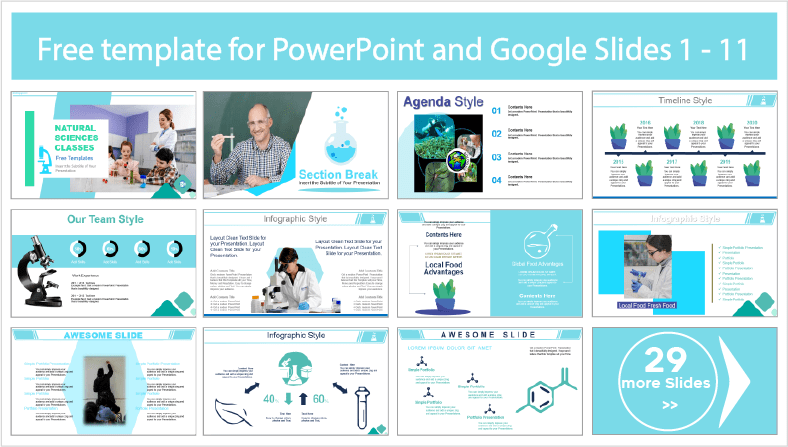 Faça o download gratuito dos modelos de aulas de Ciências Naturais para os temas PowerPoint e Google Slides.