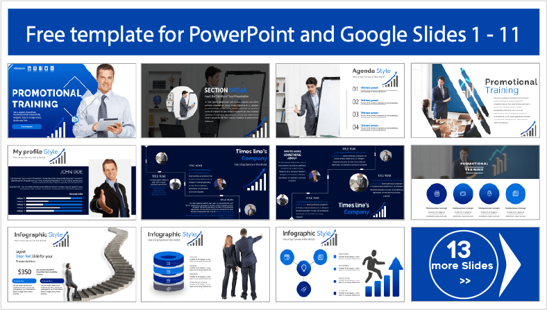 Descargar gratis plantillas de Capacitación Promocional para PowerPoint y temas Google Slides.