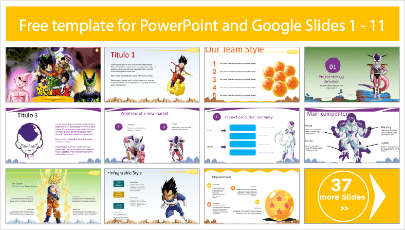 Descargar gratis plantillas de Dragon Ball Z para PowerPoint y temas Google Slides.