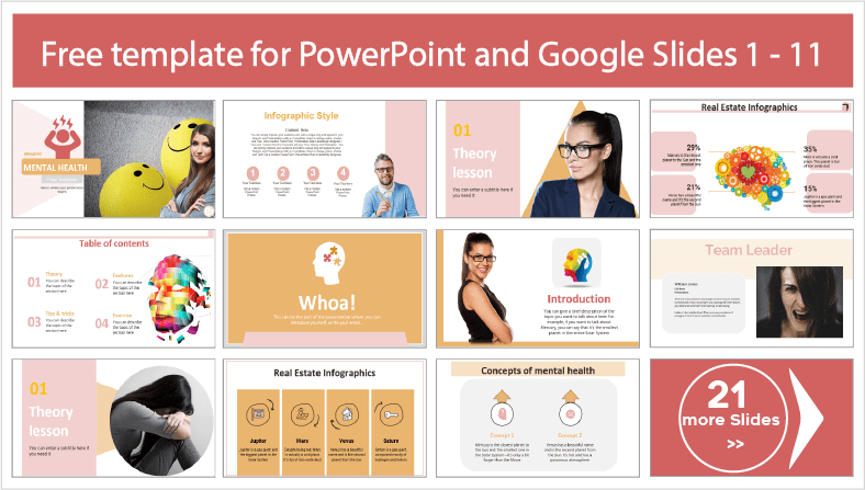 Faça o download gratuito de modelos de PowerPoint para Saúde Mental e temas para Google Slides.