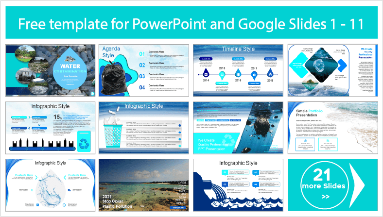 Descargar gratis plantillas de Contaminación del Agua para PowerPoint y temas Google Slides.