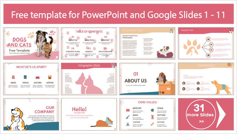 Descargar gratis plantillas de perros y gatos para PowerPoint y temas Google Slides.