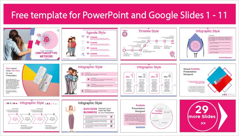 Baixe gratuitamente modelos de PowerPoint e temas para Google Slides sobre Métodos Contraceptivos.