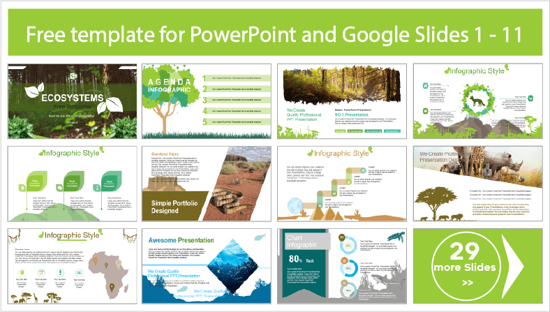 Téléchargez gratuitement des modèles de types d'écosystèmes pour PowerPoint et Google Slides.