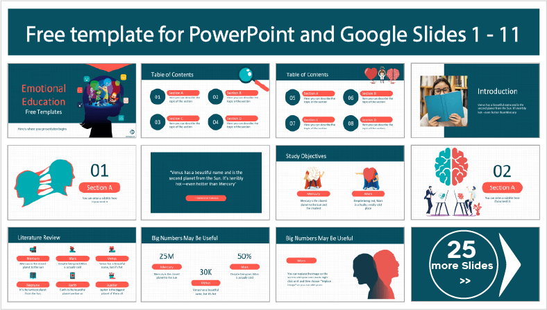 Faça o download gratuito de modelos de PowerPoint para Educação Emocional e temas para Google Slides.
