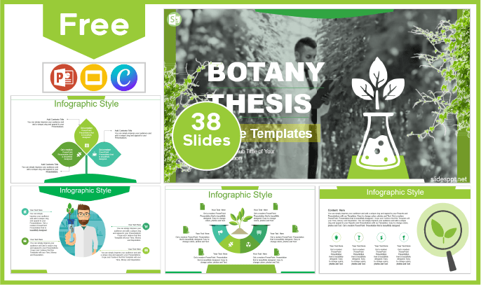 Modèle gratuit de thèse en botanique pour PowerPoint et Google Slides.