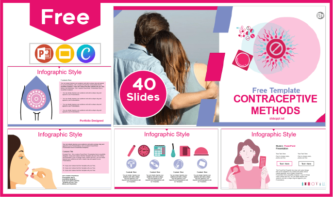 Modèle gratuit de méthodes contraceptives pour PowerPoint et Google Slides.