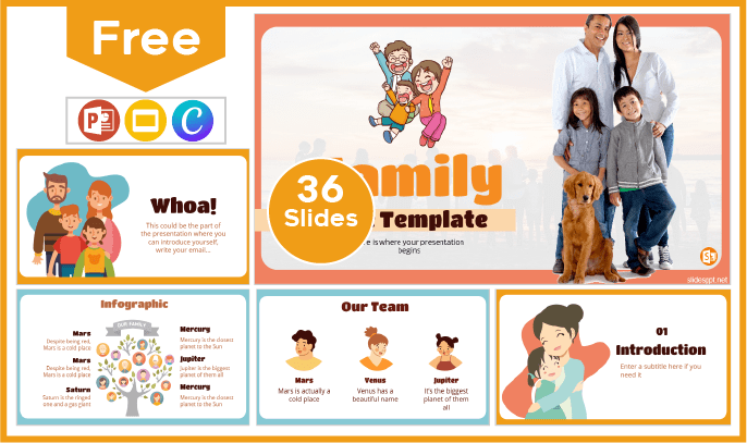 Modelo gratuito de família para PowerPoint e Google Slides.
