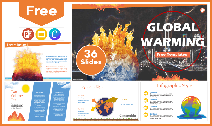 Modelo gratuito de aquecimento global para PowerPoint e Google Slides.