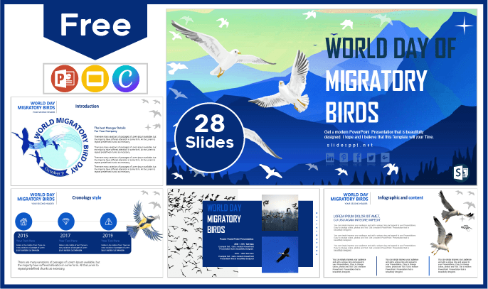 Modelo gratuito do Dia Mundial das Aves Migratórias para PowerPoint e Google Slides.