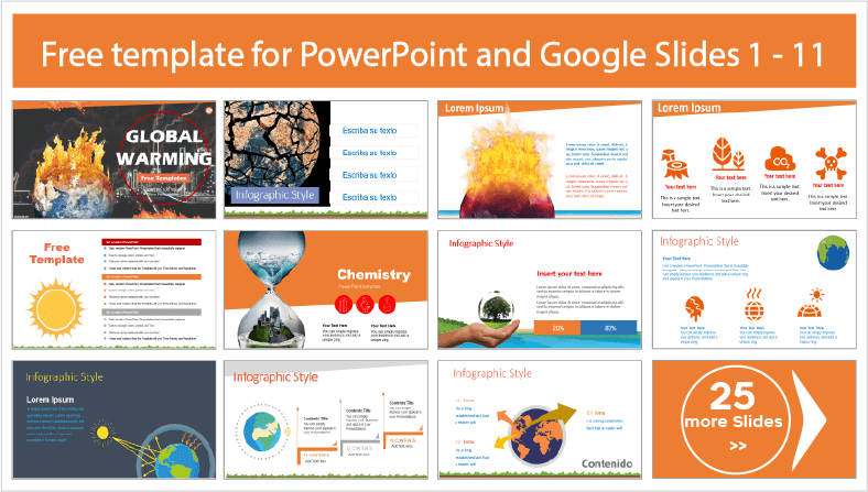 Faça o download gratuito de modelos para PowerPoint sobre aquecimento global e temas para Google Slides.