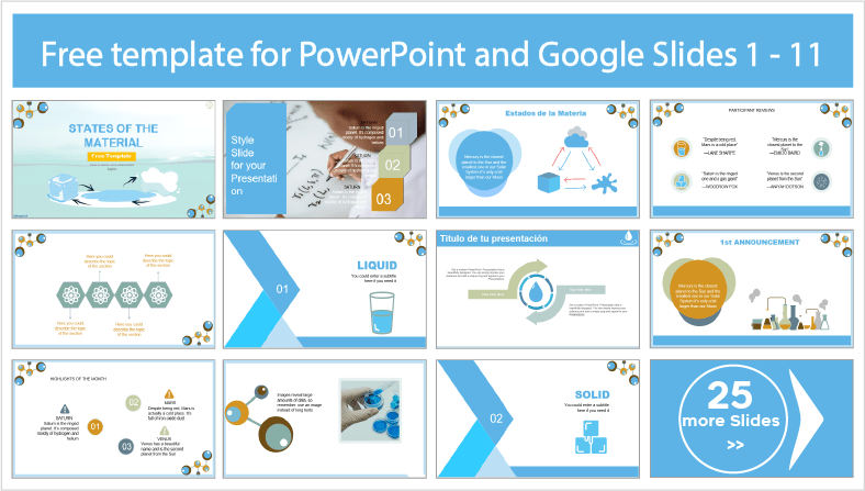 Téléchargez gratuitement des modèles modernes sur l'état de la matière pour PowerPoint et Google Slides.