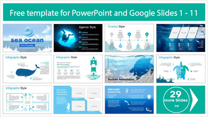Descargar gratis plantillas del Océano para PowerPoint y temas Google Slides.