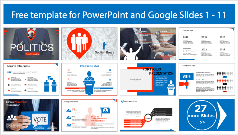 Faça o download gratuito de modelos para PowerPoint sobre políticas e temas para Google Slides.