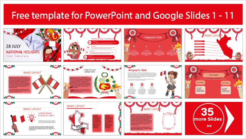 Descargar gratis plantillas de fiestas patrias de Perú para niños para PowerPoint y temas Google Slides.