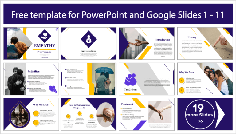 Empathy Template - PowerPoint Templates and Google Slides