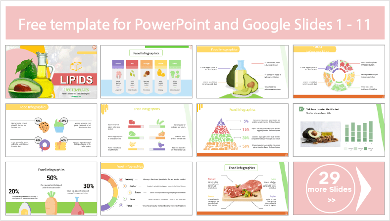 Lipids Templates for free download in PowerPoint and Google Slides themes.