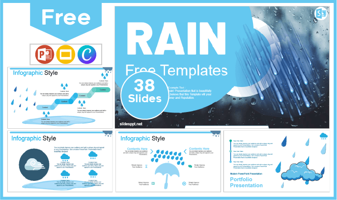 Free Rain Template for PowerPoint and Google Slides.