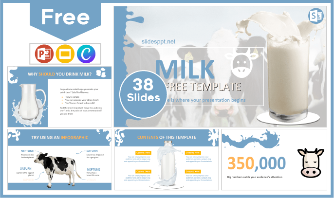 Free Milk Template for PowerPoint and Google Slides.