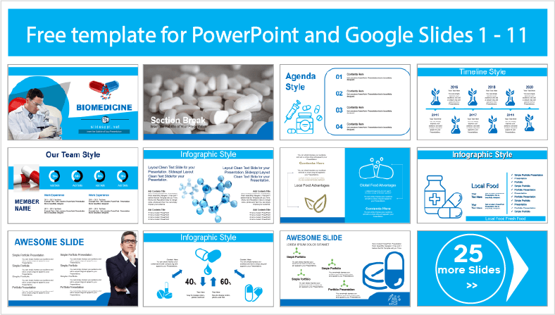 Biomedicine Templates for free download in PowerPoint and Google Slides themes.