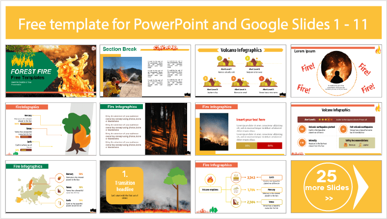 Forest Fire Templates for free download in PowerPoint and Google Slides themes.
