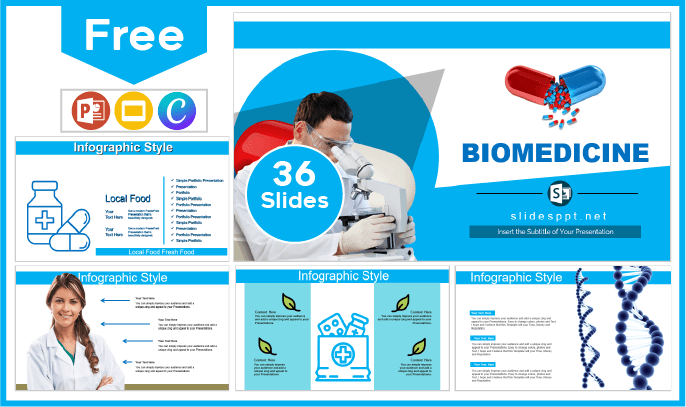 Free Biomedicine Template for PowerPoint and Google Slides.