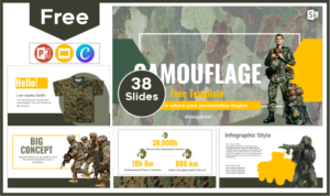 Free Camouflage Template for PowerPoint and Google Slides.