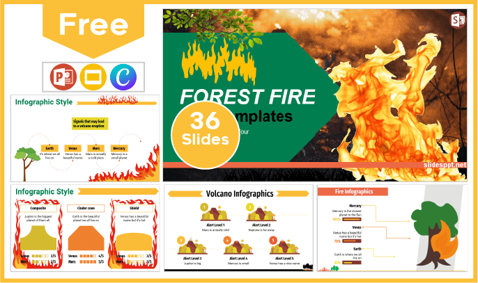 Free Wildfire Template for PowerPoint and Google Slides.