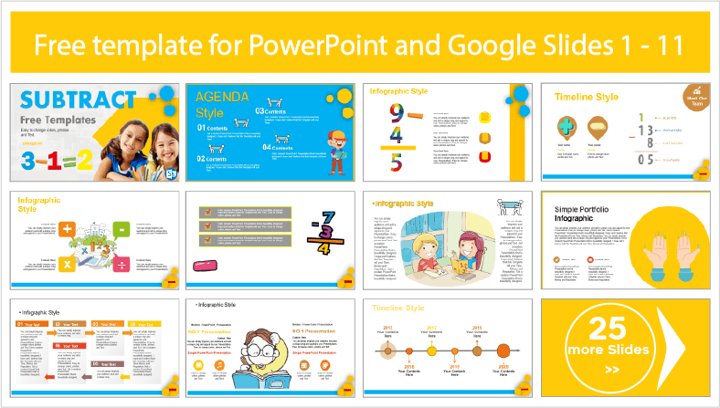 Descargar gratis plantillas de resta para PowerPoint y temas Google Slides.