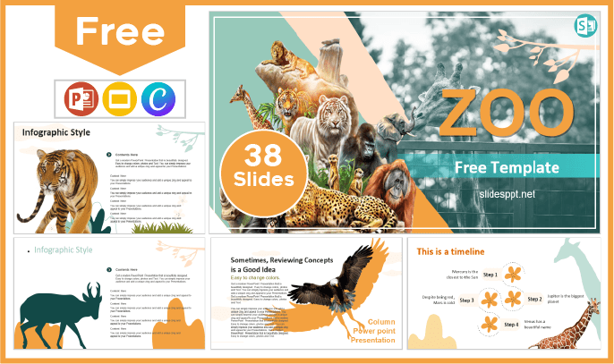 Free Zoo Template for PowerPoint and Google Slides.