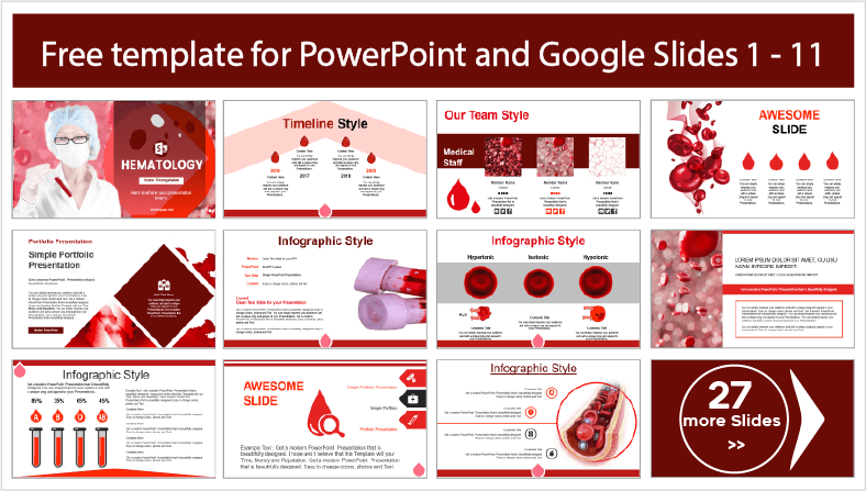 Faça o download gratuito de modelos de PowerPoint para Hematologia e temas para Google Slides.