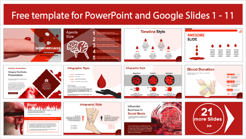 Téléchargez gratuitement des modèles PowerPoint et des thèmes Google Slides sur le thème de l'hémorragie.