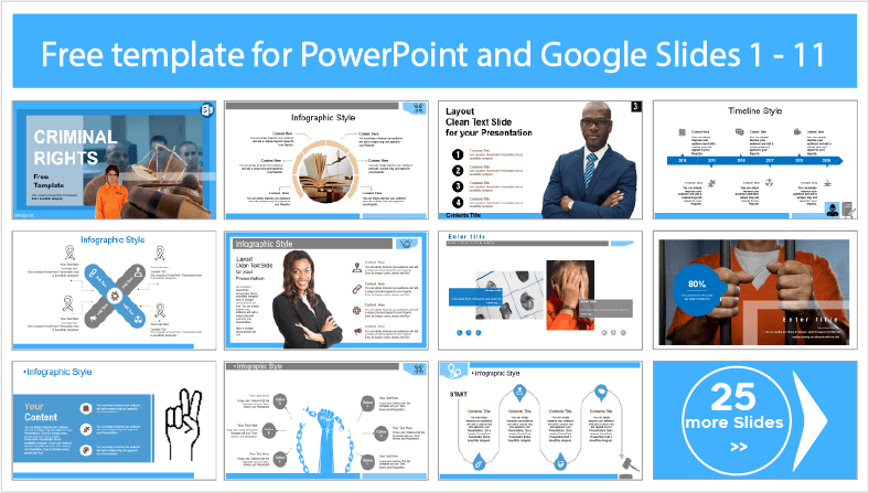 Descargar gratis plantillas de Derechos Penales para PowerPoint y temas Google Slides.
